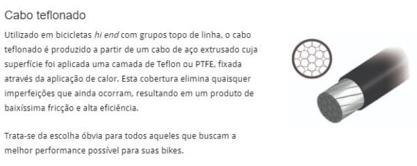 cabo teflonado 1 600x240 - Conduite De Freio Teflonado Com 20 Metros Azul